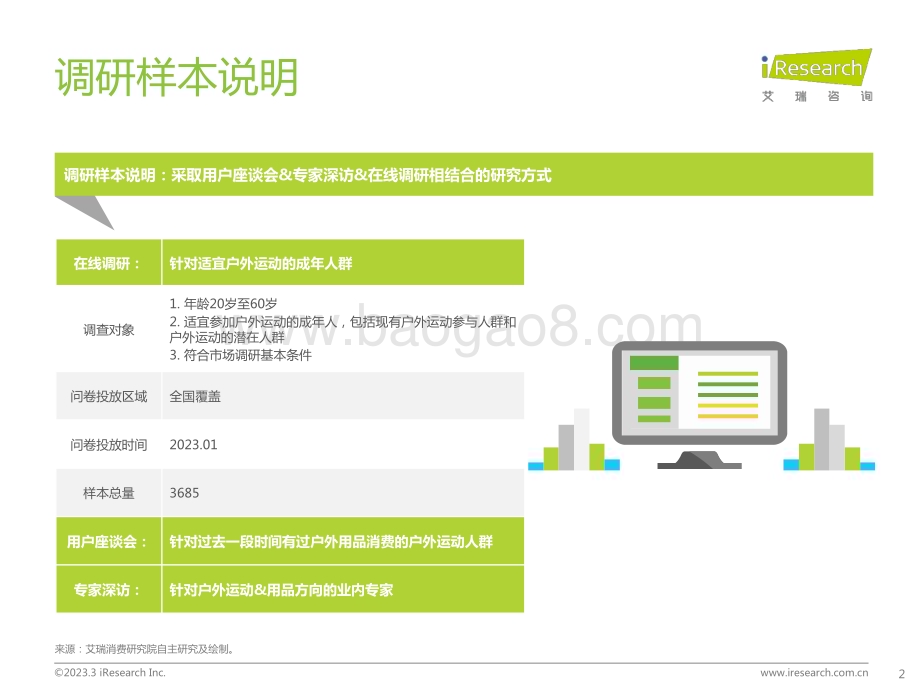 202338_艾瑞咨询_轻量化户外行业白皮书（47页）.pdf_第2页