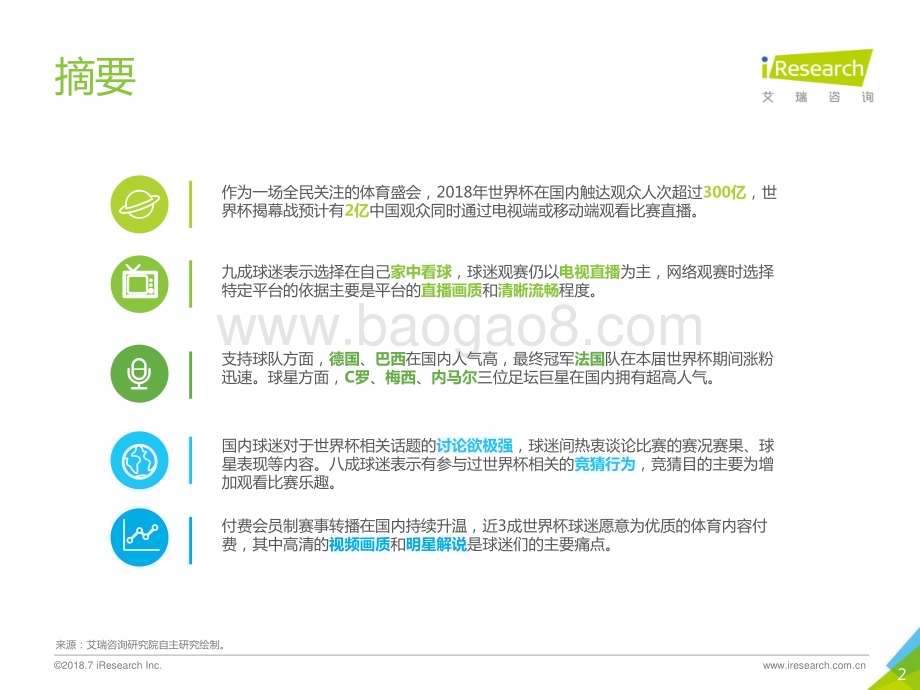 2018727_艾瑞咨询_2018年中国世界杯球迷观赛数据解读（45页）.pdf_第2页