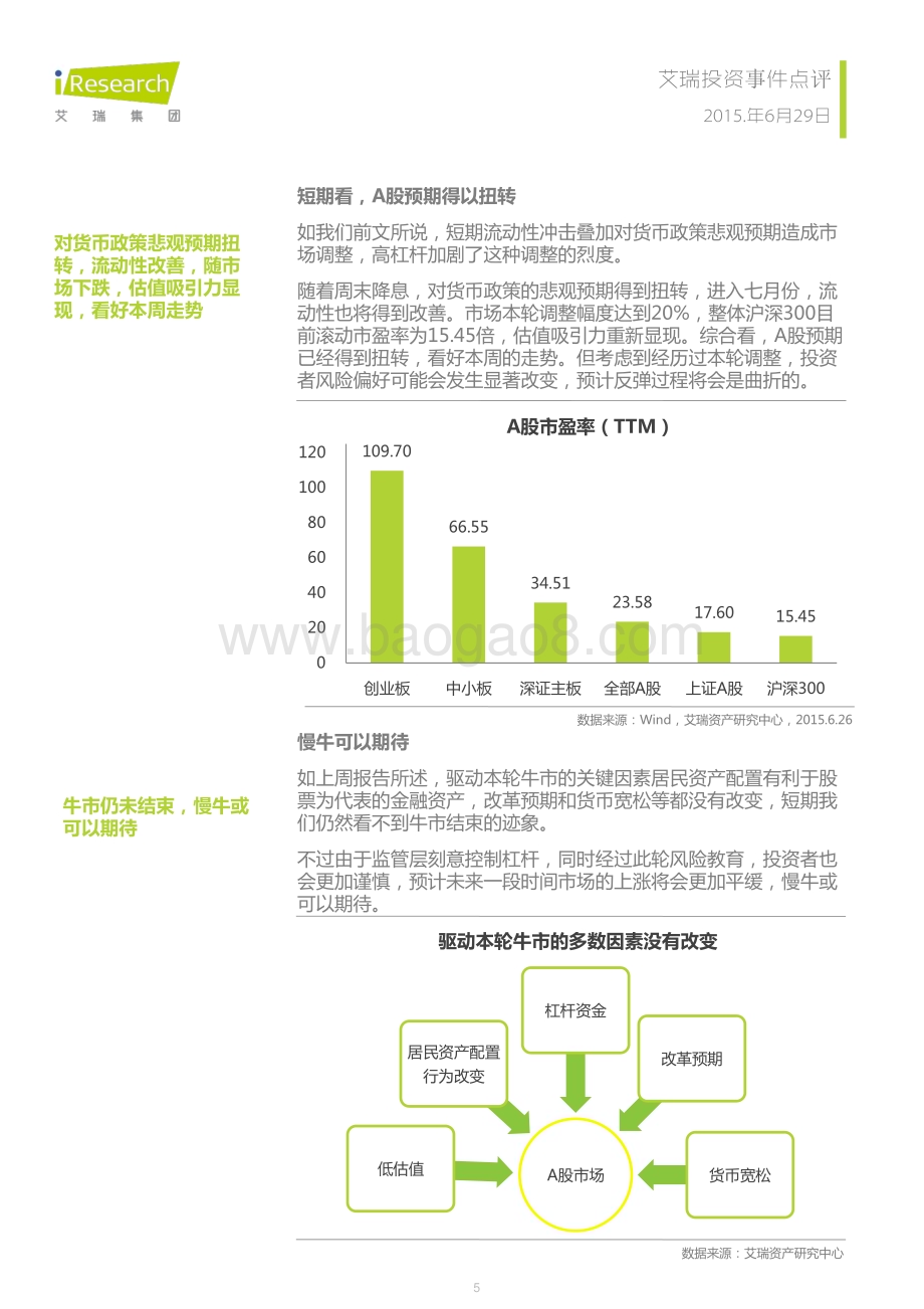 2015630_艾瑞咨询_央妈真爱牛转乾坤（8页）.pdf_第5页