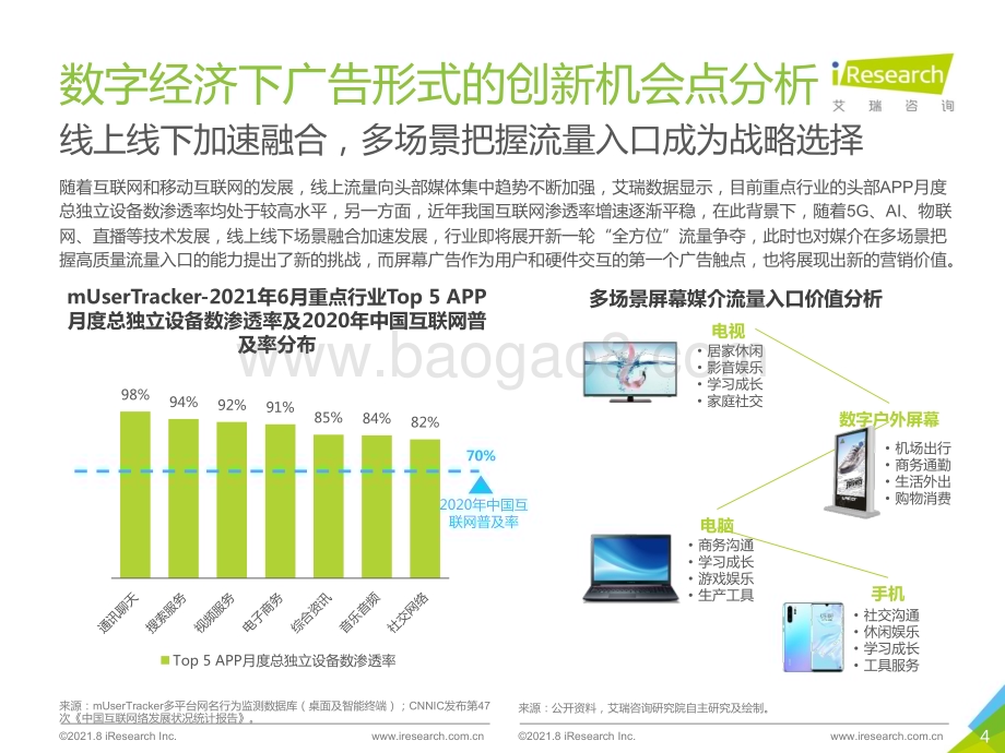 202185_艾瑞咨询_2021年中国硬件场景创新广告白皮书—数字屏幕广告篇（54页）.pdf_第4页