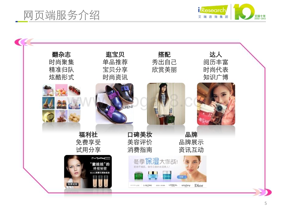 201334_艾瑞咨询_美丽说企业案例研究报告（23页）.pdf_第5页