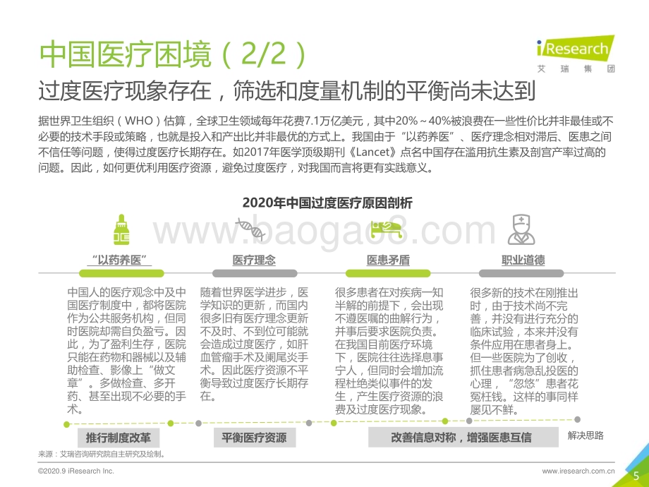 202092_艾瑞咨询_跃马檀溪-2020年中国互联网+医疗行业研究报告（70页）.pdf_第5页