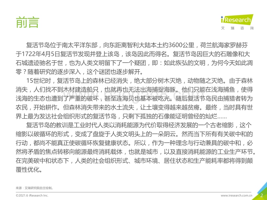 202178_艾瑞咨询_古太古代—2021年中国碳中和行业研究报告（33页）.pdf_第2页