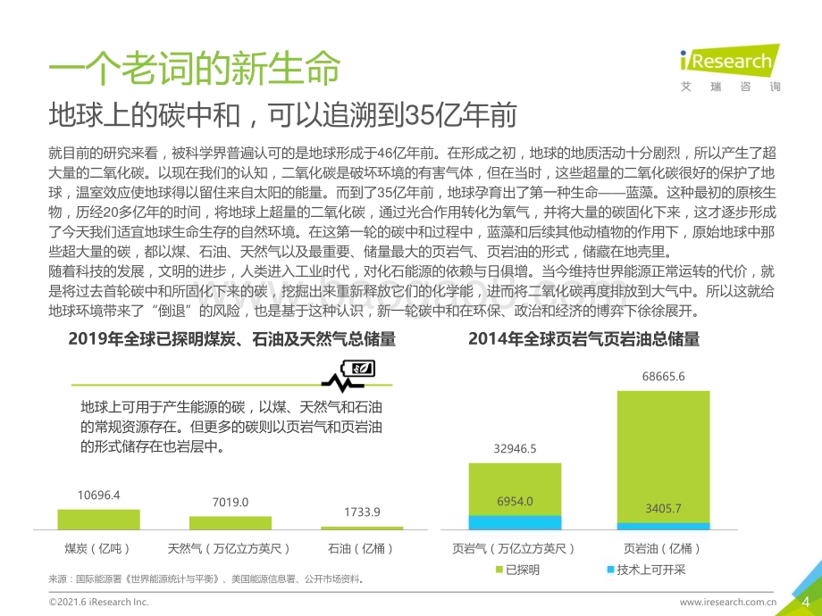 202178_艾瑞咨询_古太古代—2021年中国碳中和行业研究报告（33页）.pdf_第4页