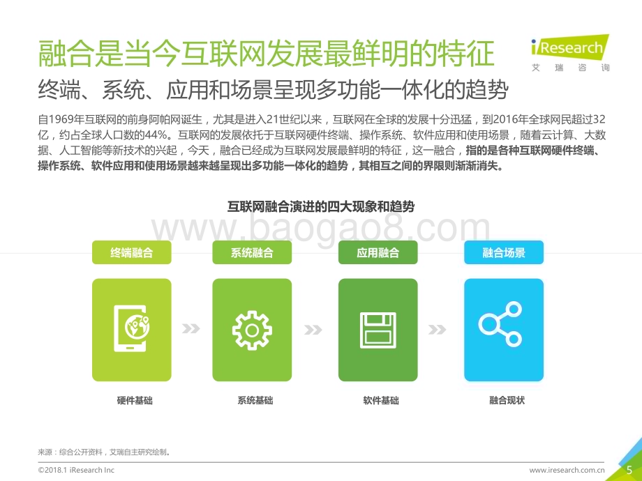 2018126_艾瑞咨询_2018年融合场景下的互联网商业价值研究报告（49页）.pdf_第5页