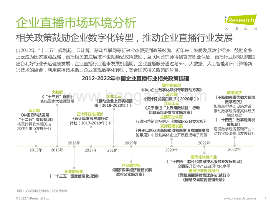 202242_艾瑞咨询_2022年中国企业直播行业发展趋势研究报告（39页）.pdf_第4页