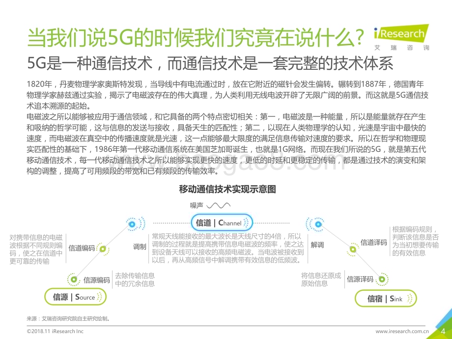 2018115_艾瑞咨询_2018年5G时代商业模式变革趋势研究报告（22页）.pdf_第4页