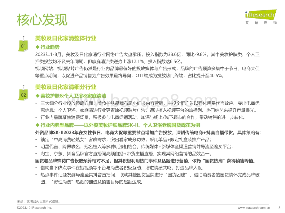 20231011_艾瑞咨询_2023年美妆及日化家清行业网络营销监测报告（48页）.pdf_第3页