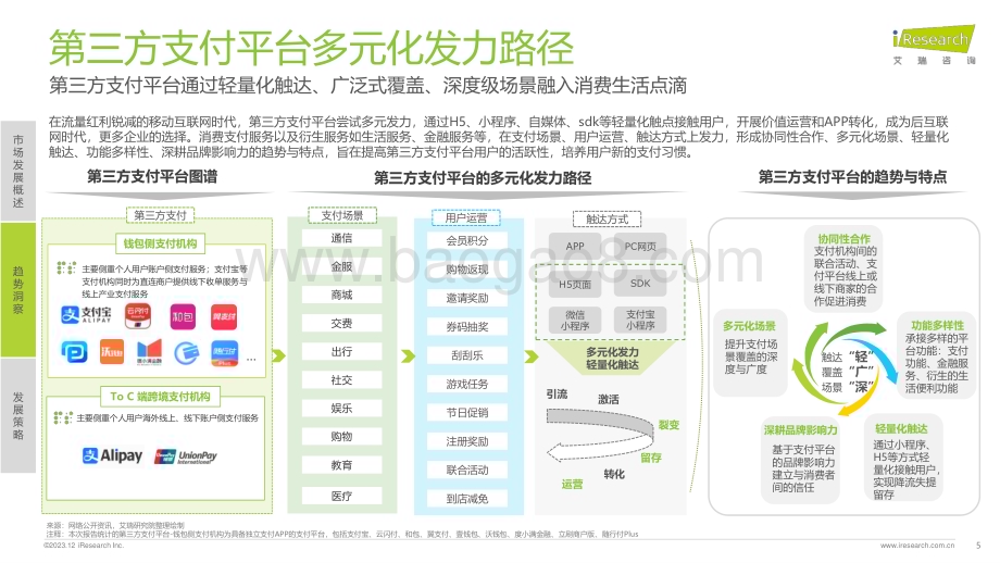 20231215_艾瑞咨询_第三方支付行业平台活跃研究（15页）.pdf_第5页