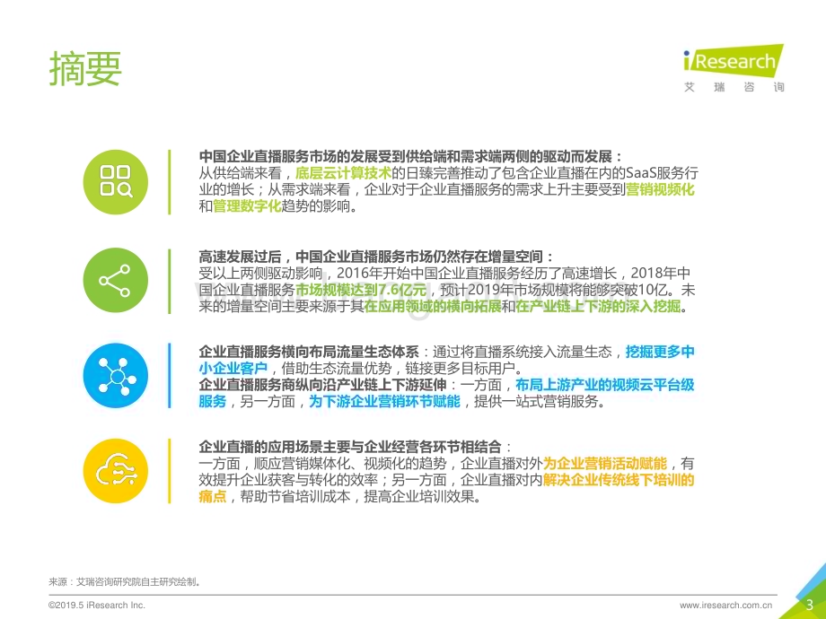 201964_艾瑞咨询_2019年中国企业直播服务市场研究报告（37页）.pdf_第3页