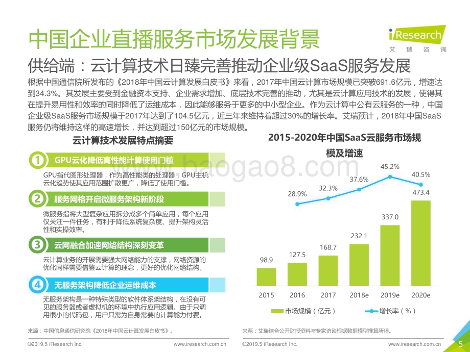 201964_艾瑞咨询_2019年中国企业直播服务市场研究报告（37页）.pdf_第5页