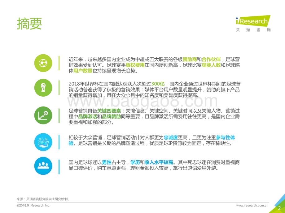 2018925_艾瑞咨询_2018年中国足球营销行业报告（68页）.pdf_第2页