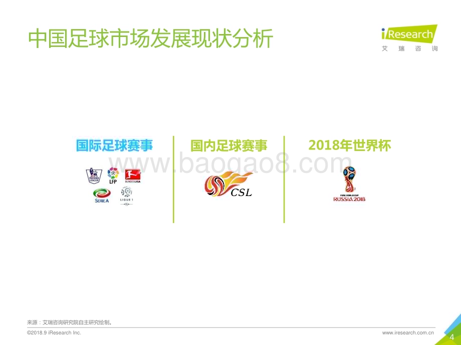 2018925_艾瑞咨询_2018年中国足球营销行业报告（68页）.pdf_第4页