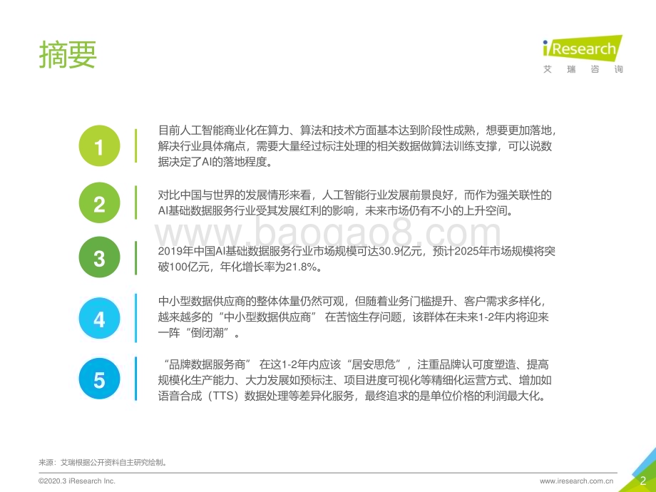 202041_艾瑞咨询_2020年中国AI基础数据服务行业研究报告（27页）.pdf_第2页