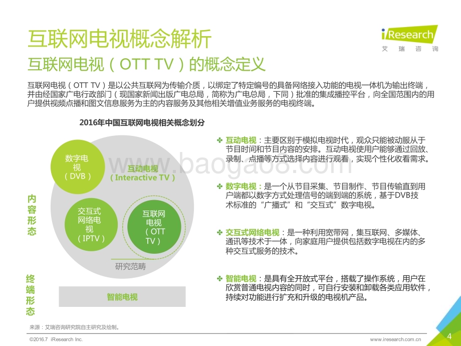 201682_艾瑞咨询_2016年中国互联网电视行业研究报告（62页）.pdf_第4页
