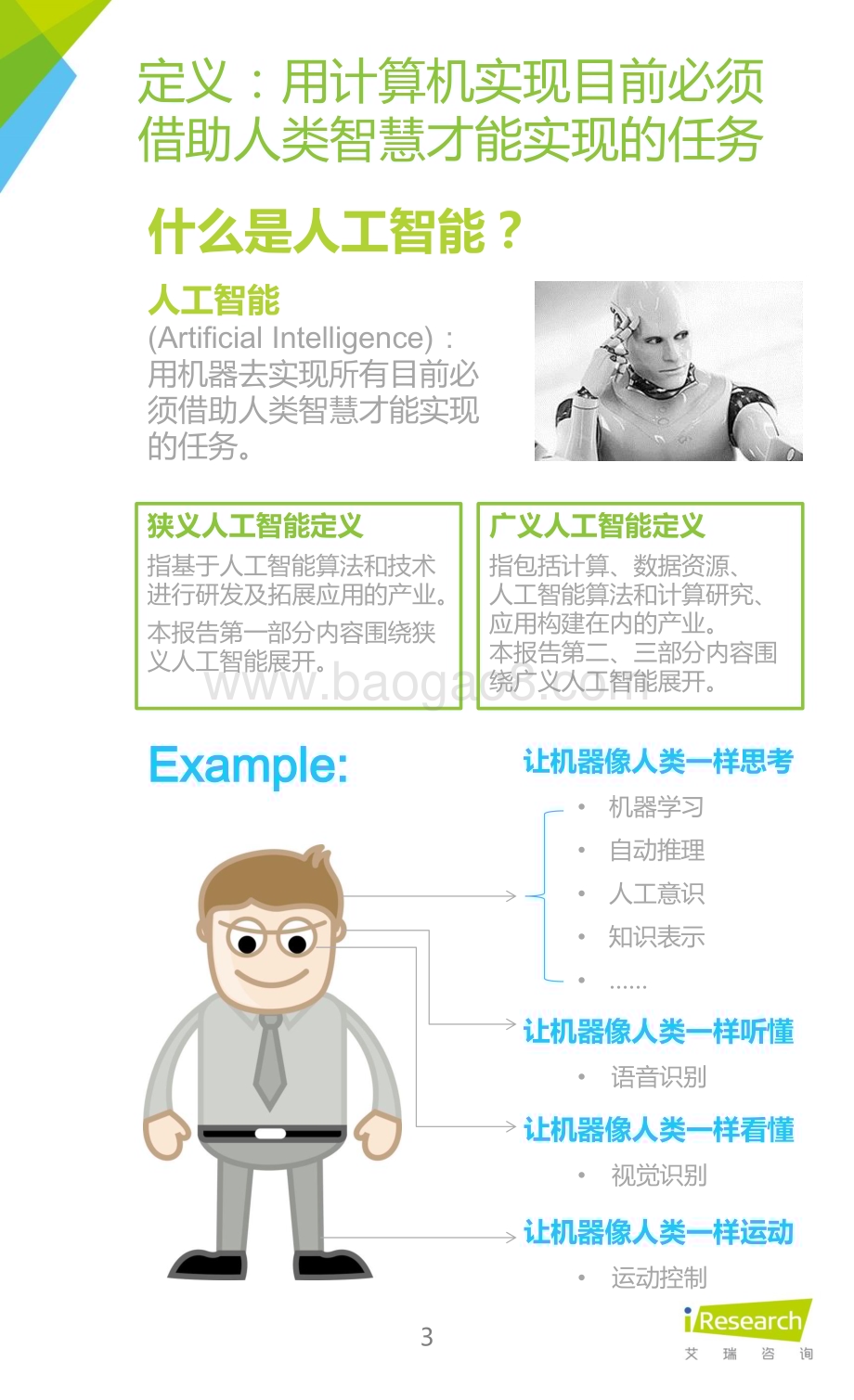 2016119_艾瑞咨询_2015年中国人工智能应用市场研究报告（42页）.pdf_第3页