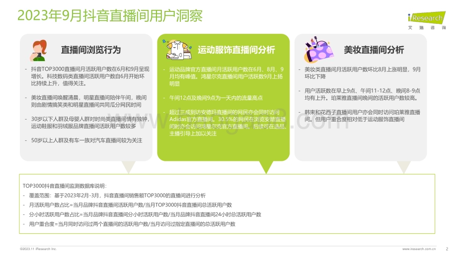 20231120_艾瑞咨询_艾瞰系列-2023年9月 抖音直播间用户洞察报告（18页）.pdf_第2页