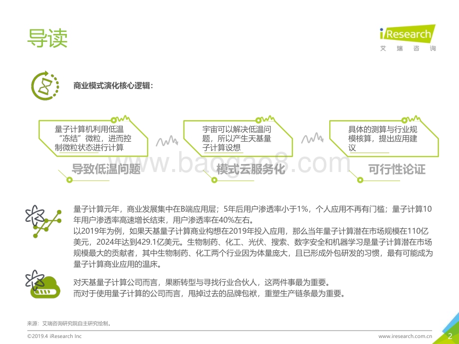 2019425_艾瑞咨询_观星者—2019年量子计算及商业应用方向研究报告（24页）.pdf_第2页