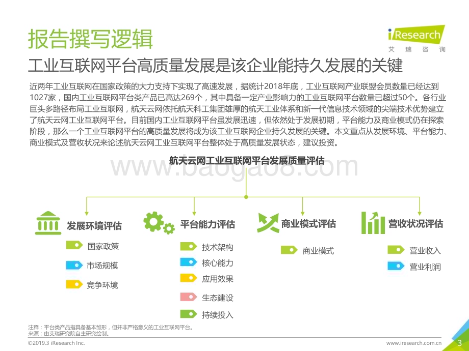 2019322_艾瑞咨询_2019年航天云网企业报告-简版（23页）.pdf_第3页