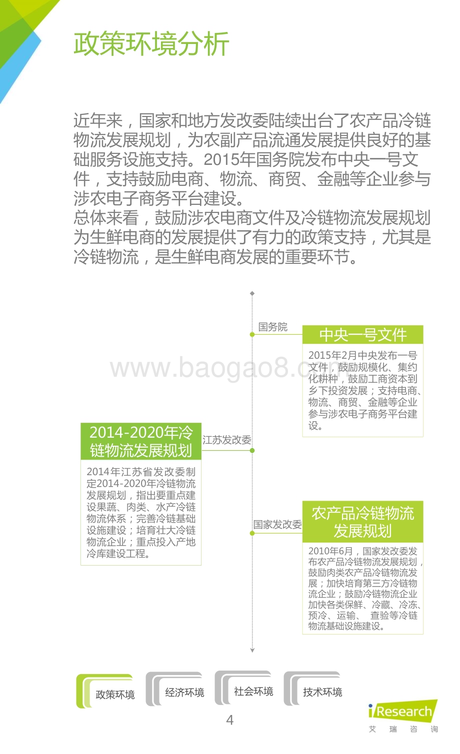 2015924_艾瑞咨询_2015年中国生鲜电商行业发展报告（-1页）.pdf_第4页