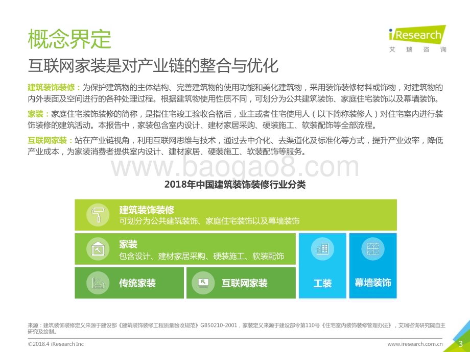 2018417_艾瑞咨询_2018年中国互联网家装行业研究报告（44页）.pdf_第3页