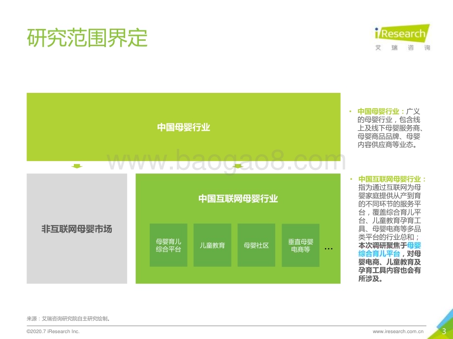 202084_艾瑞咨询_2020年中国互联网母婴新生代研究报告（44页）.pdf_第3页