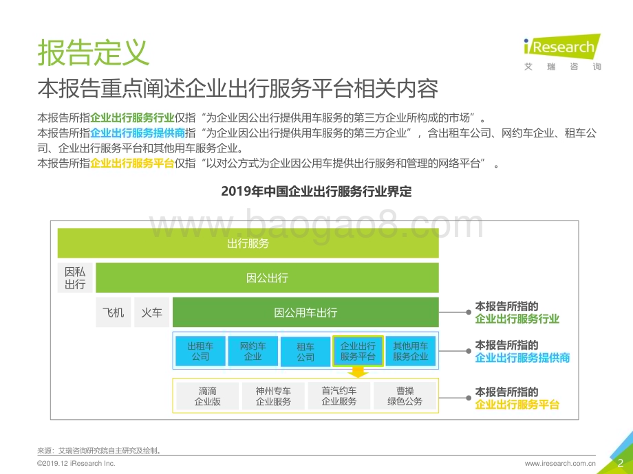 2019123_艾瑞咨询_2019年中国企业出行服务白皮书（41页）.pdf_第2页