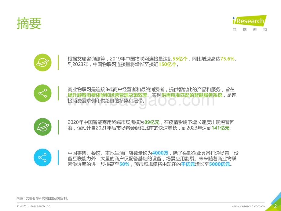 202138_艾瑞咨询_2021年中国商业物联网行业研究报告（55页）.pdf_第2页