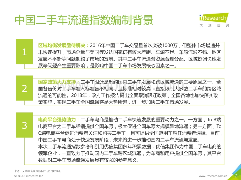 2018117_艾瑞咨询_2018年中国二手车流通指数报告（46页）.pdf_第2页