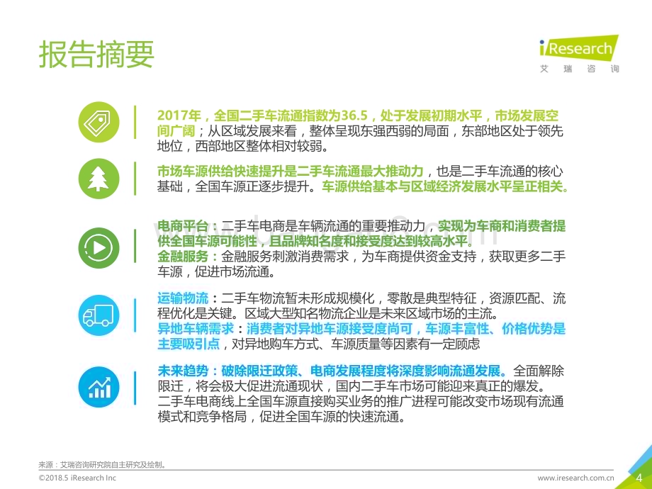2018117_艾瑞咨询_2018年中国二手车流通指数报告（46页）.pdf_第4页