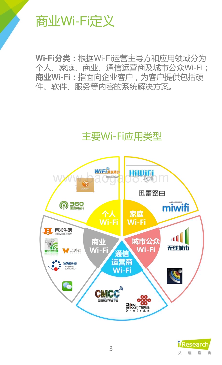2016422_艾瑞咨询_2016年中国商业Wi-Fi行业发展白皮书（32页）.pdf_第3页