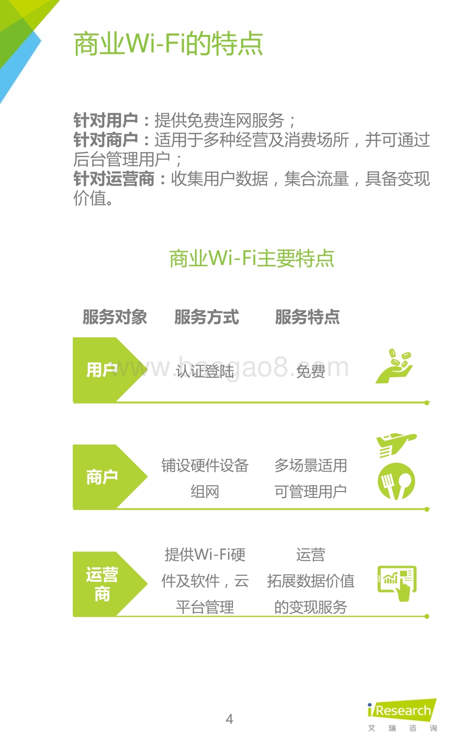 2016422_艾瑞咨询_2016年中国商业Wi-Fi行业发展白皮书（32页）.pdf_第4页