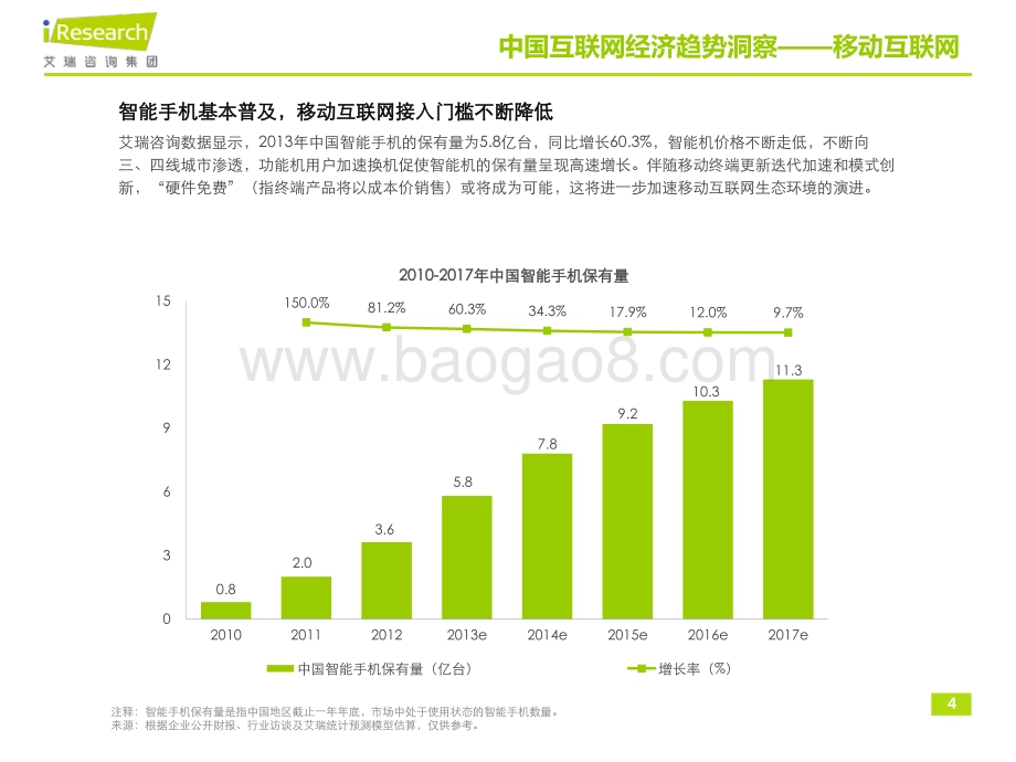 201437_艾瑞咨询_2014-2017年中国互联网经济趋势洞察报告（16页）.pdf_第4页