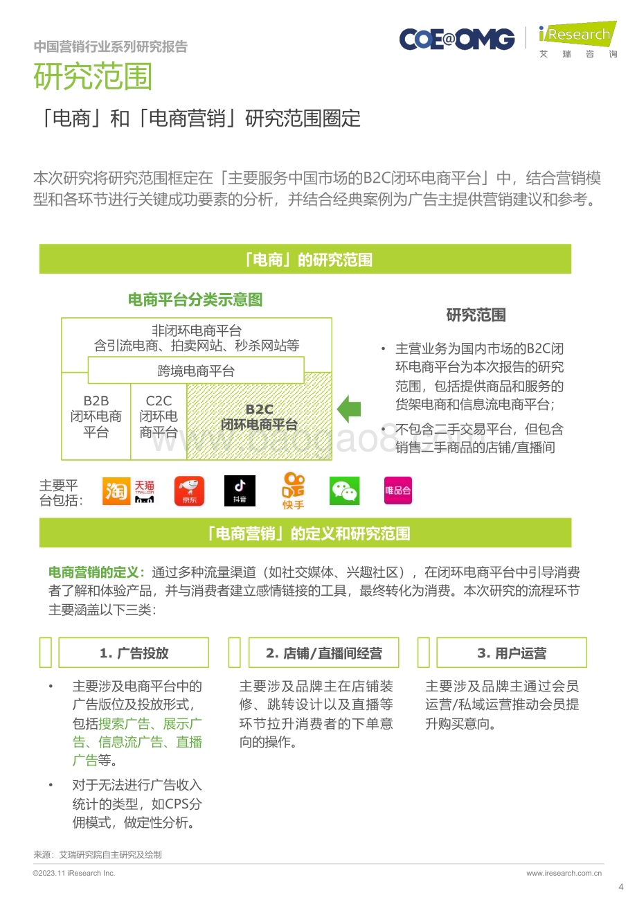 20231117_艾瑞咨询_2023年中国电商营销趋势及增长策略研究（91页）.pdf_第4页