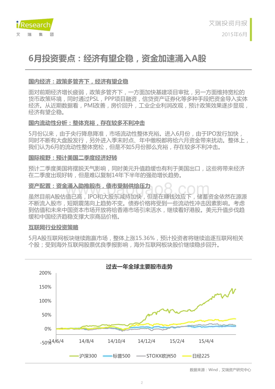 201568_艾瑞咨询_艾瑞投资月报2015年6月（28页）.pdf_第2页