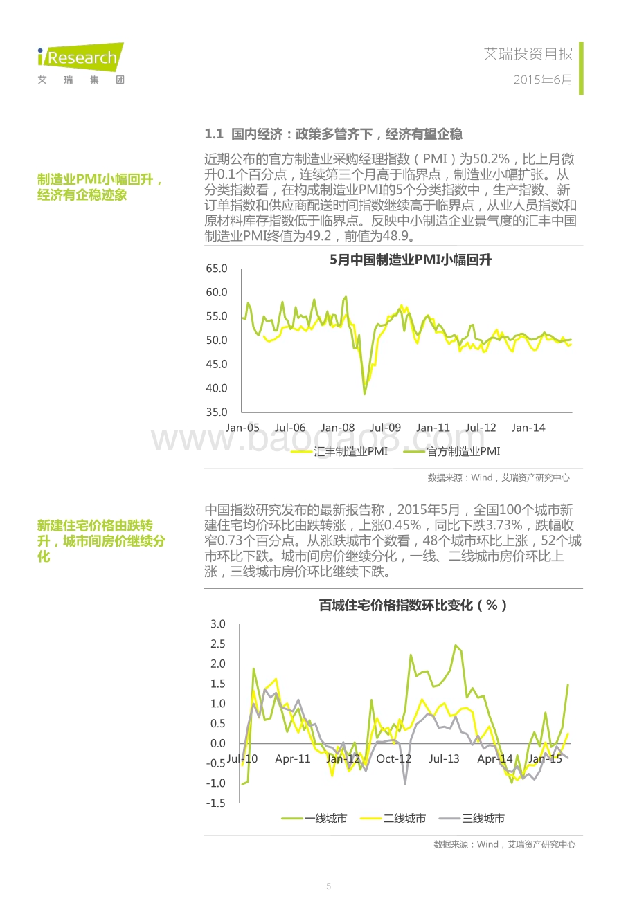 201568_艾瑞咨询_艾瑞投资月报2015年6月（28页）.pdf_第5页