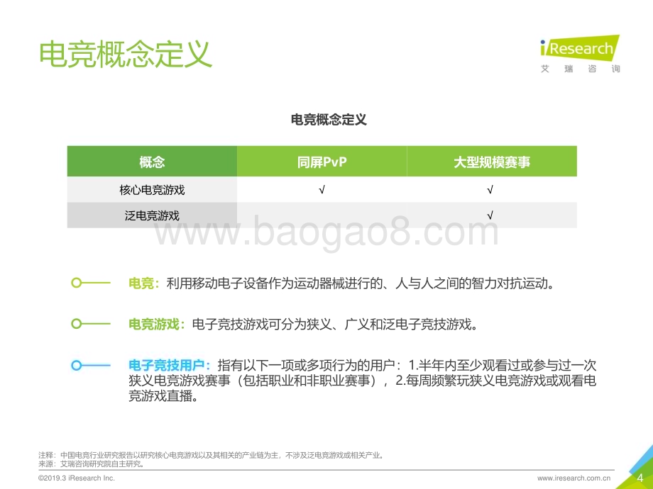 2019329_艾瑞咨询_2019年中国电子竞技行业研究报告（43页）.pdf_第4页