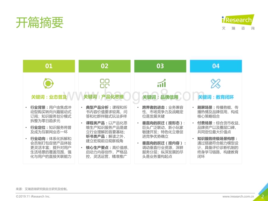 2019117_艾瑞咨询_2019年中国知识服务行业生存策略指北（50页）.pdf_第2页