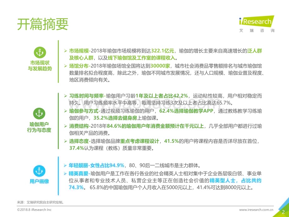 2018831_艾瑞咨询_2018年中国瑜伽行业研究报告（59页）.pdf_第2页