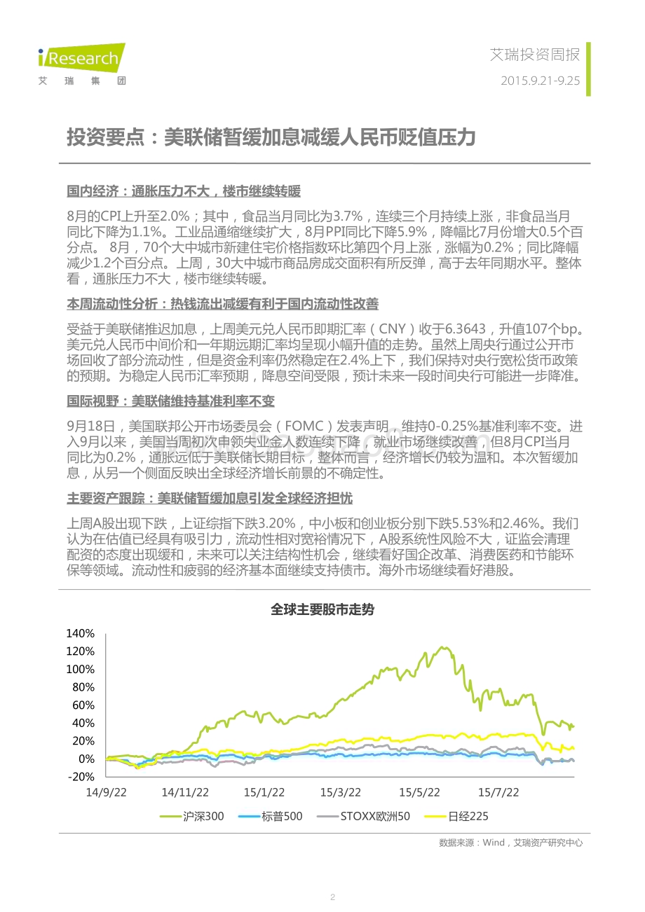 2015923_艾瑞咨询_艾瑞投资周报2015年9月21-25日（10页）.pdf_第2页