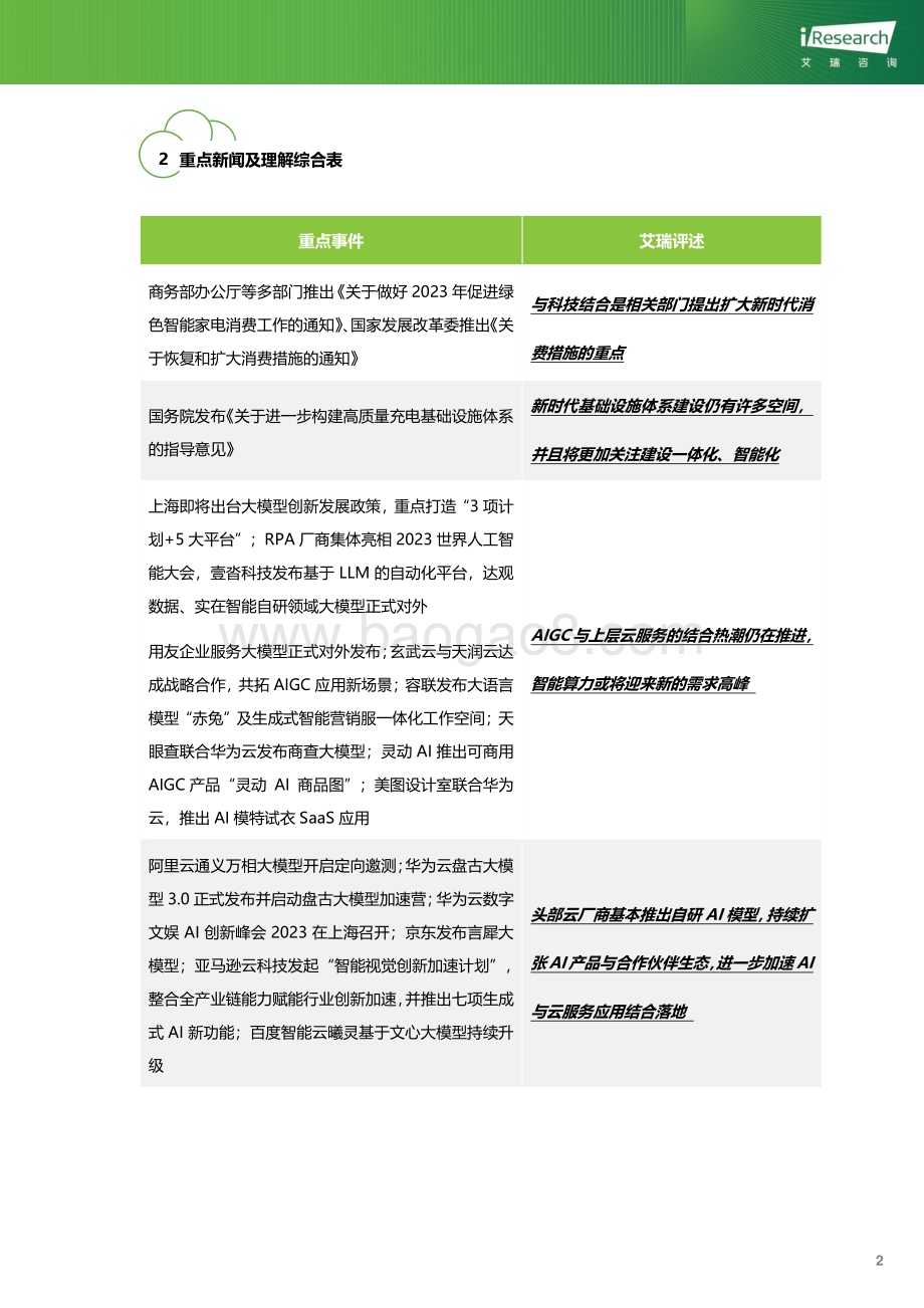 202388_艾瑞咨询_云服务行业动态及热点研究月报 - 2023年7月（25页）.pdf_第3页