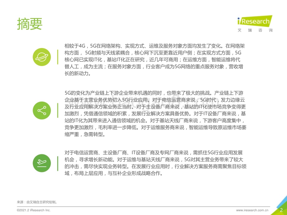 202129_艾瑞咨询_5G时代通信企业的变革（28页）.pdf_第2页