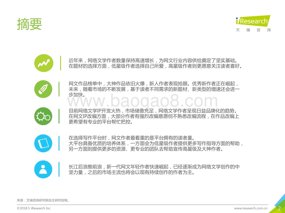 201859_艾瑞咨询_2018年中国网络文学作者报告（41页）.pdf_第2页