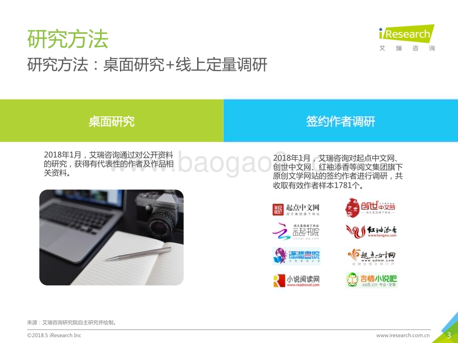 201859_艾瑞咨询_2018年中国网络文学作者报告（41页）.pdf_第3页
