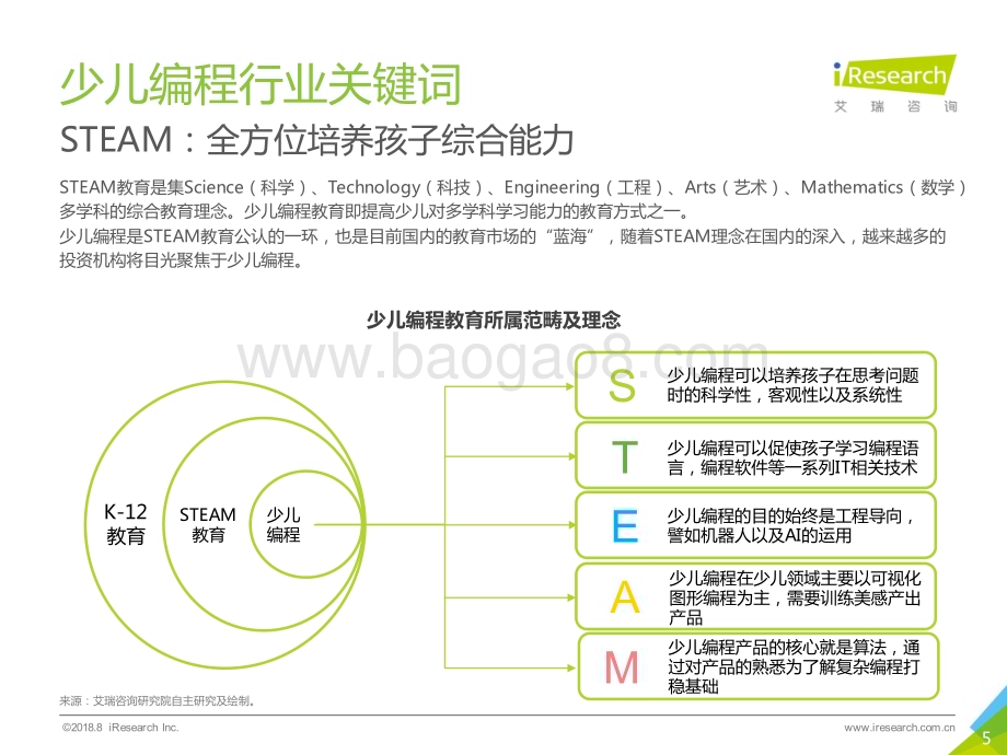 2018109_艾瑞咨询_2018年中国少儿编程行业研究报告（34页）.pdf_第5页