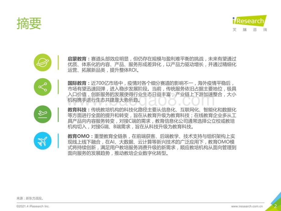 202141_艾瑞咨询_创新复盘与浪潮展望-2021年中国教育培训行业发展趋势报告-简版（46页）.pdf_第2页