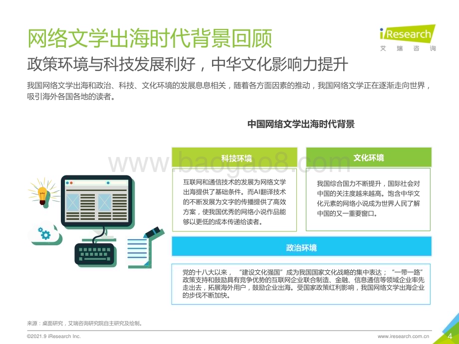 202193_艾瑞咨询_2021年中国网络文学出海报告（41页）.pdf_第4页