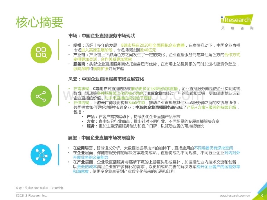 202138_艾瑞咨询_2021年中国企业直播服务行业发展研究报告（38页）.pdf_第3页
