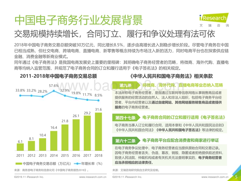 2019116_艾瑞咨询_2019年中国第三方电子签名行业研究报告-电子商务篇（40页）.pdf_第5页