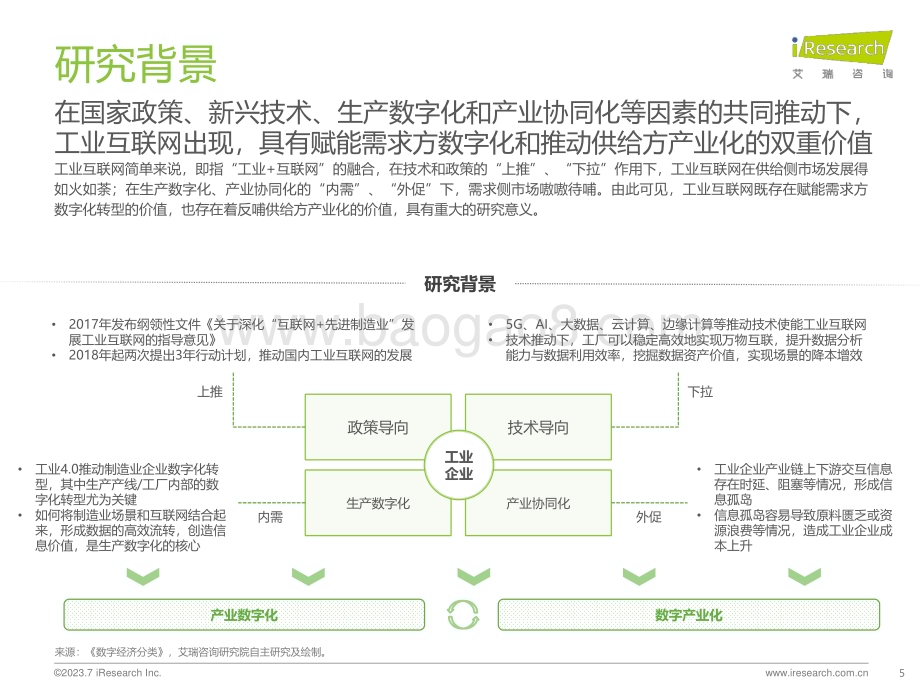 202377_艾瑞咨询_2023年中国工业互联网平台行业研究报告（40页）.pdf_第5页